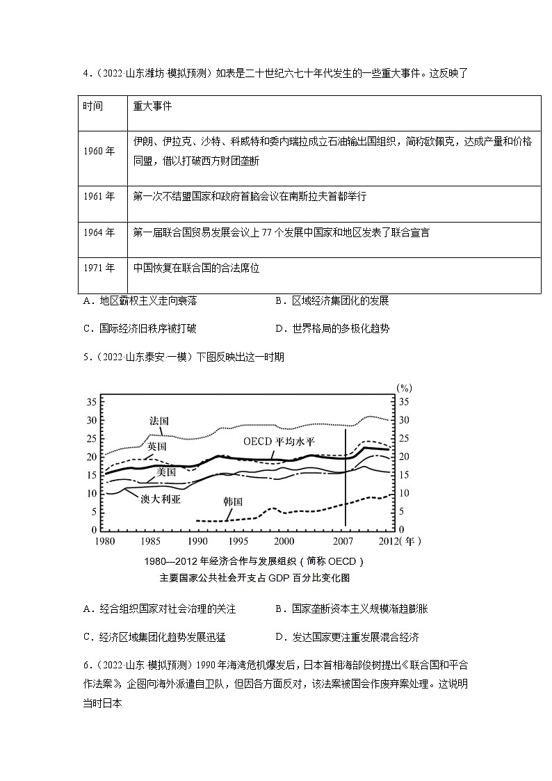 专题21 当代世界发展的特点与主要趋势（含答案解析）-备战2023年山东历史新高考【3年真题+1年模考】第3页