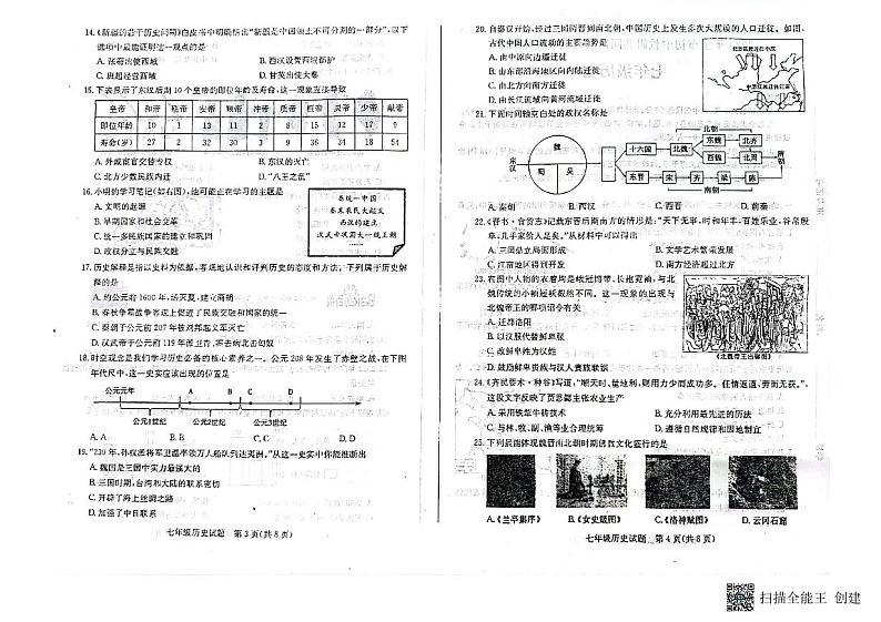 山东省德州市教研共同体2022-2023学年七年级上学期期末考试历史试题02