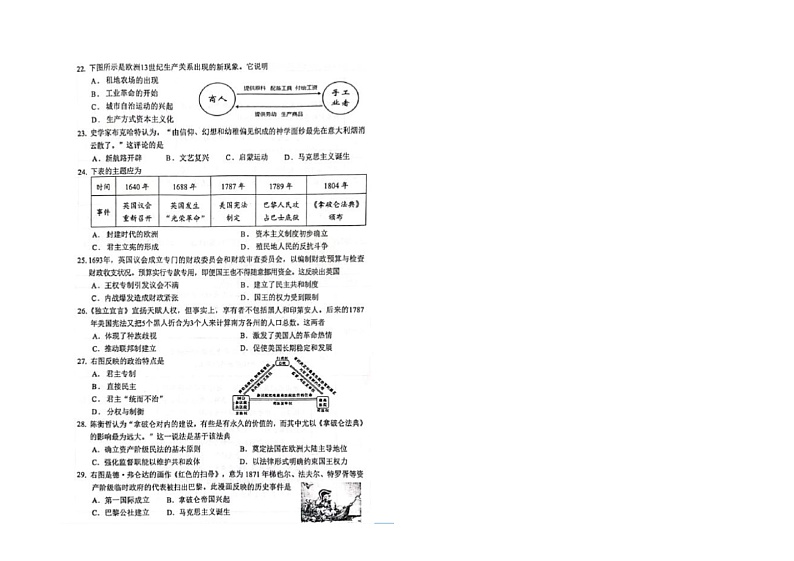 河南省许昌市鄢陵县2022-2023学年部编版九年级上学期期末考试历史试题第3页