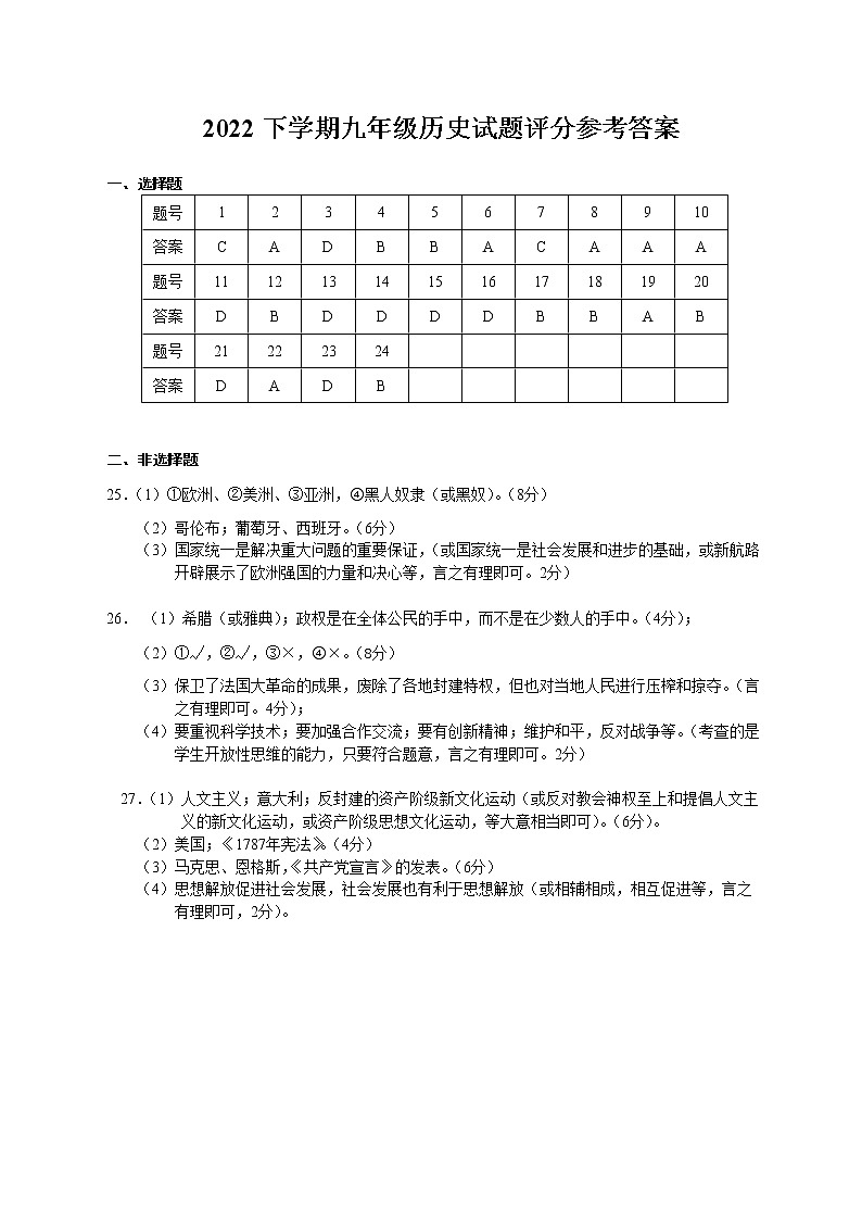 湖南省邵阳市洞口县2022-2023学年上学期九年级历史期末试题（图片版，含答案）01