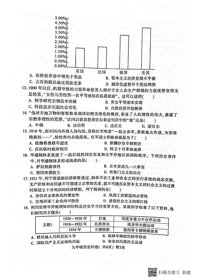 山东省聊城市阳谷县2022-2023学年九年级上学期期末考试历史试题第3页