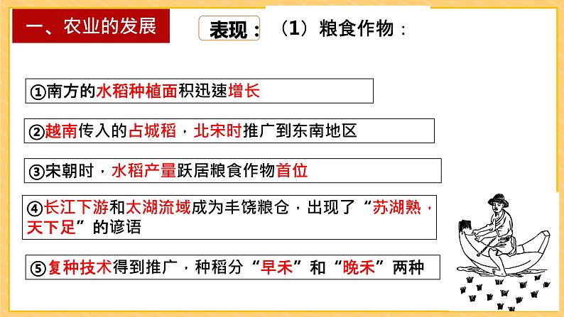 第9课 宋代经济的发展-2022-2023学年七年级历史下册课件第5页