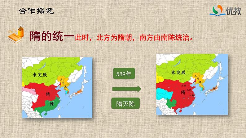 《隋朝的统一与灭亡》课件PPT第3页
