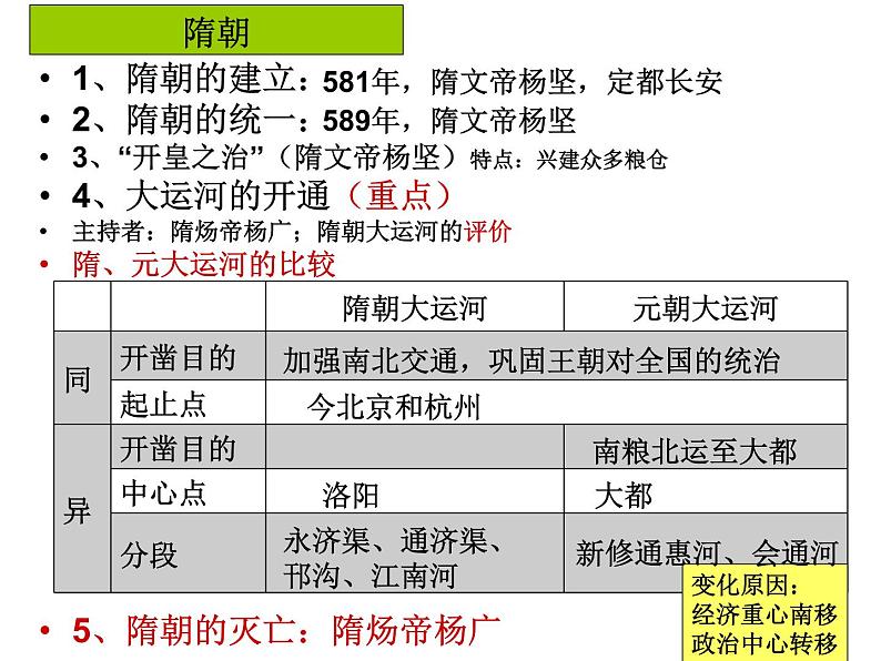 七下历史期中复习总结课件PPT02