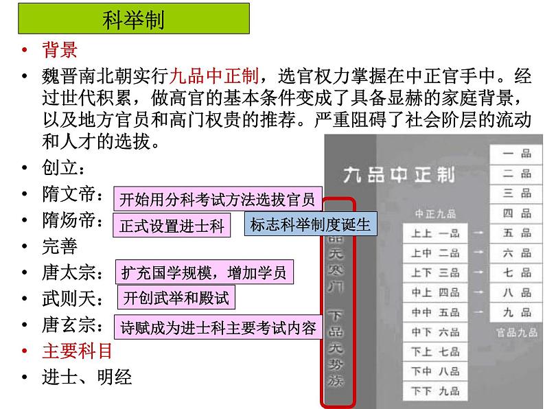 七下历史期中复习总结课件PPT05