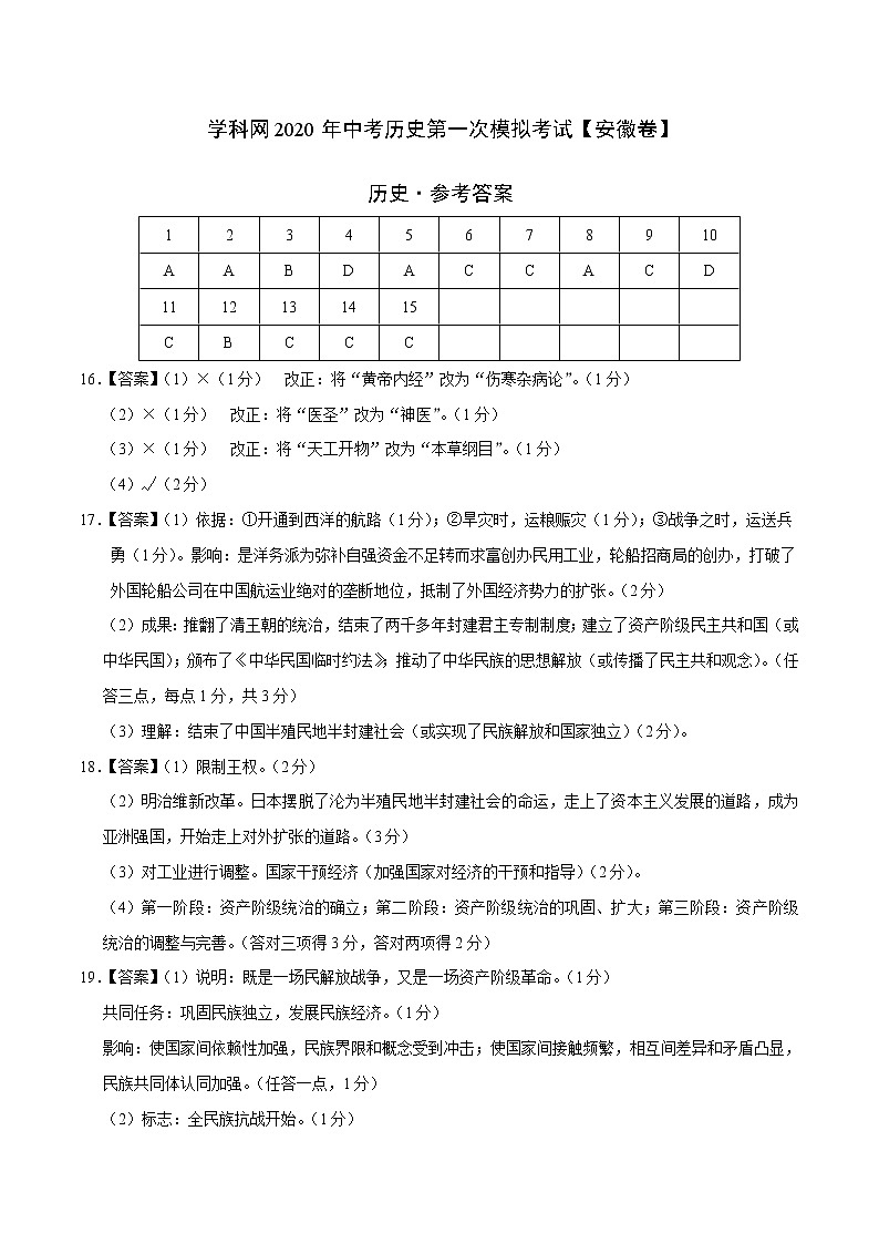 初中历史中考复习 （安徽卷）2020年中考历史第一次模拟考试（参考答案）第1页