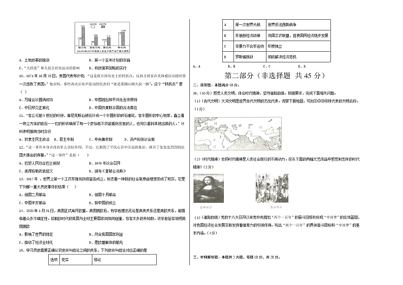 初中历史中考复习 2020年全国中考历史考前模拟最后一测（考试版）（山西卷）第2页