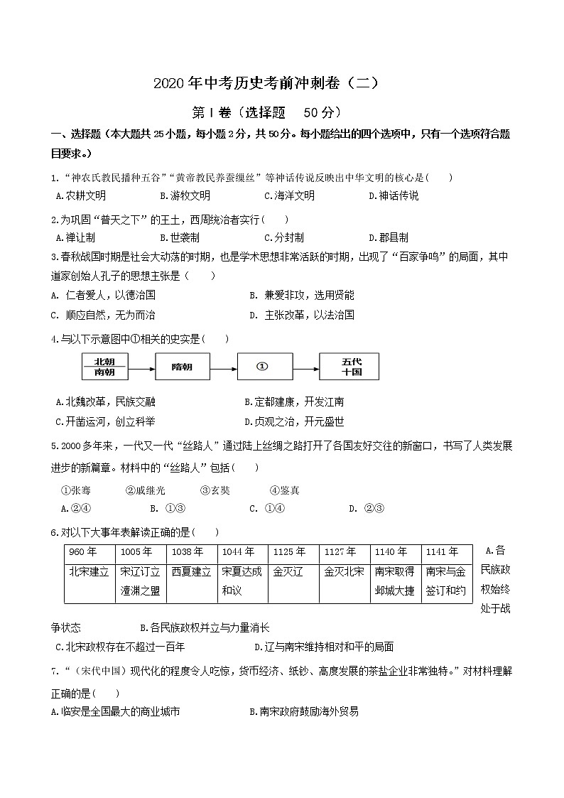 初中历史中考复习 2020年中考历史考前冲刺卷（二）（原卷版）01