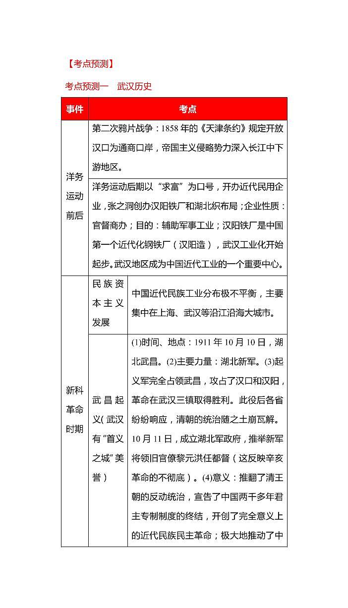 初中历史中考复习 2020中考《新冠疫情考点解析》第2页