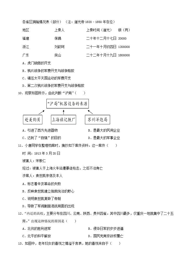 初中历史中考复习 2021年江西省中考历史试卷（word，解析版）第3页