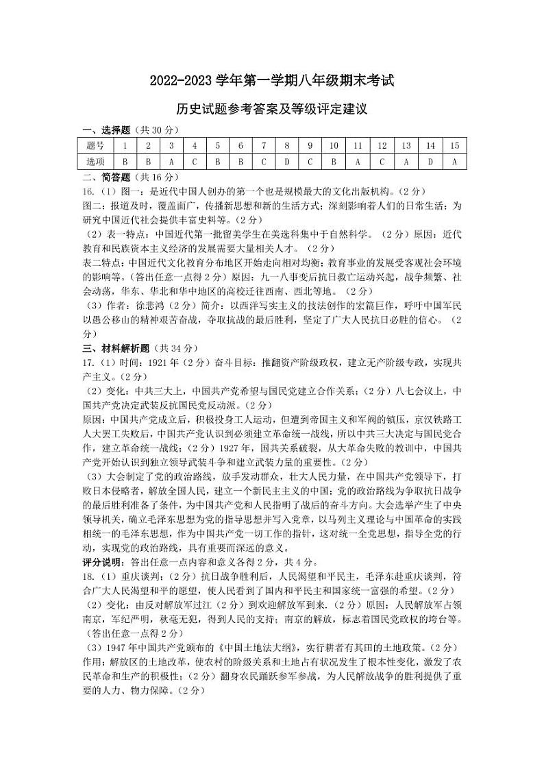 2022-2023山西省太原市八年级上学期期末考试 历史试题及答案01