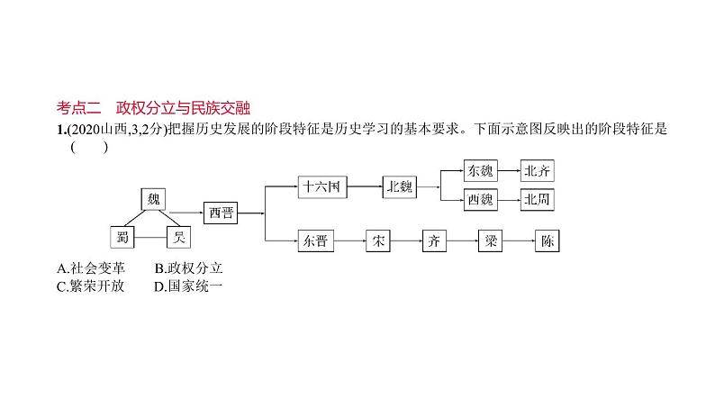 初中历史中考复习 第二单元　统一多民族国家的建立和巩固、政权分立与民族交融 习题课件-2021届中考历史一轮复习第8页