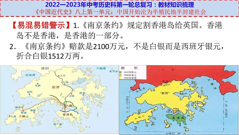 初中历史中考复习 八上第一单元-【透视中考】2023年中考历史冲刺复习基础考点过关课件第7页