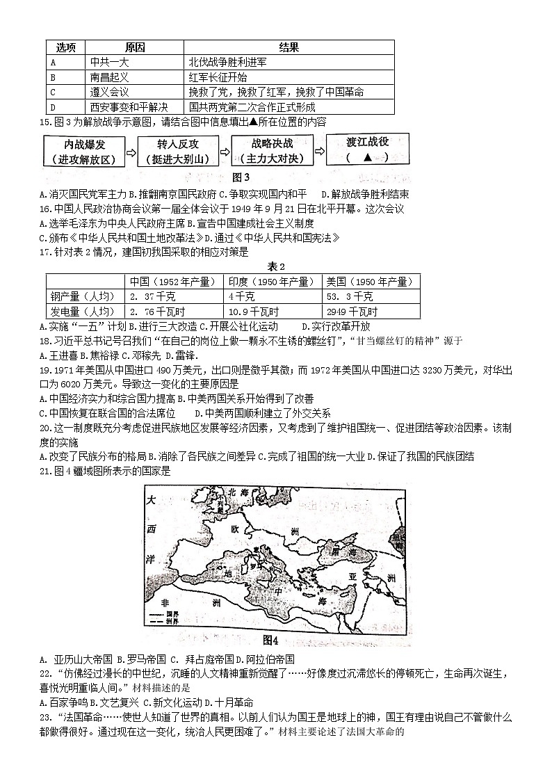 初中历史中考复习 福建省2019年中考历史真题试题第2页