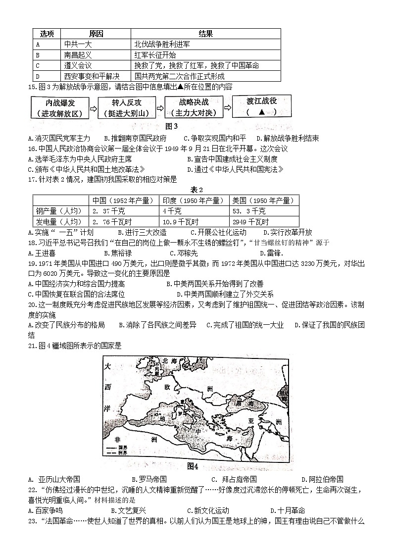 初中历史中考复习 福建省漳州市2019年中考历史真题试题第2页