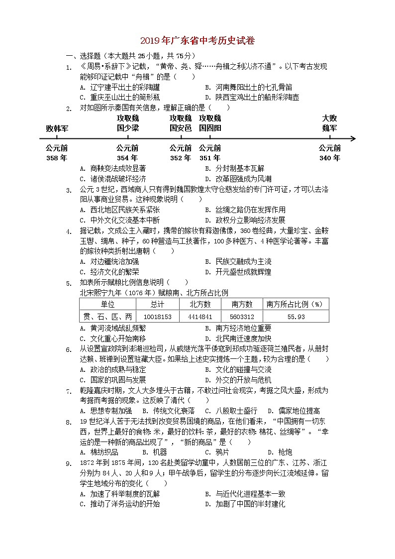 初中历史中考复习 广东省2019年中考历史真题试题（含解析）01