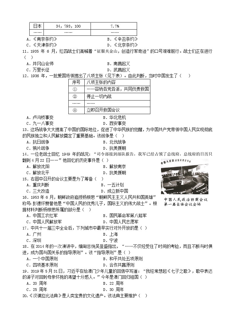 初中历史中考复习 广东省深圳市2019年中考历史真题试题02