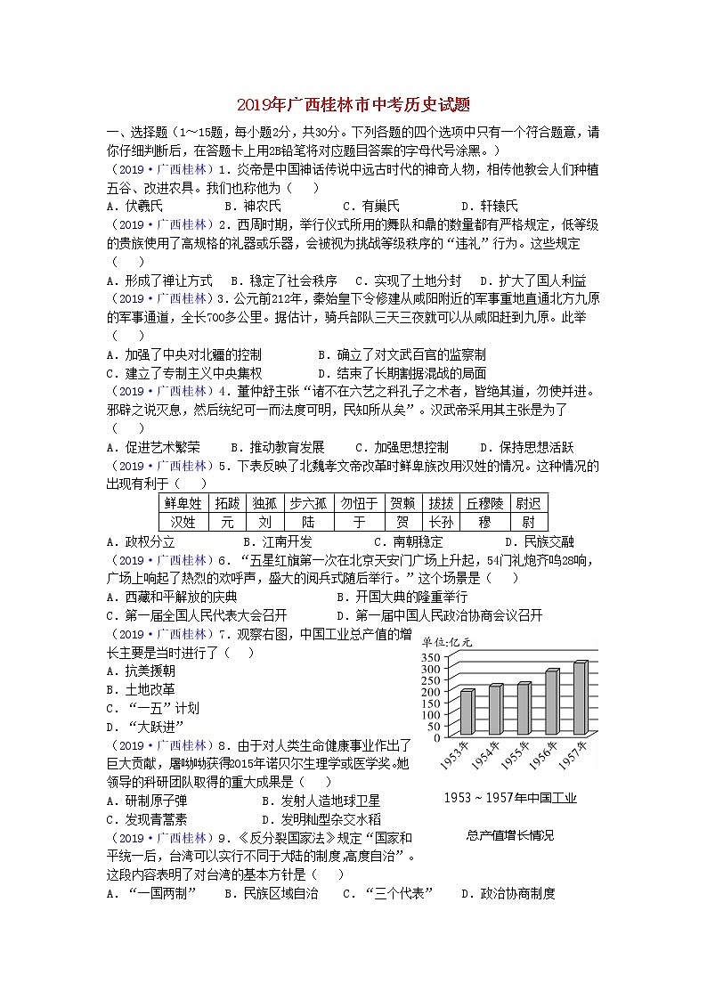 初中历史中考复习 广西桂林市2019年中考历史真题试题01