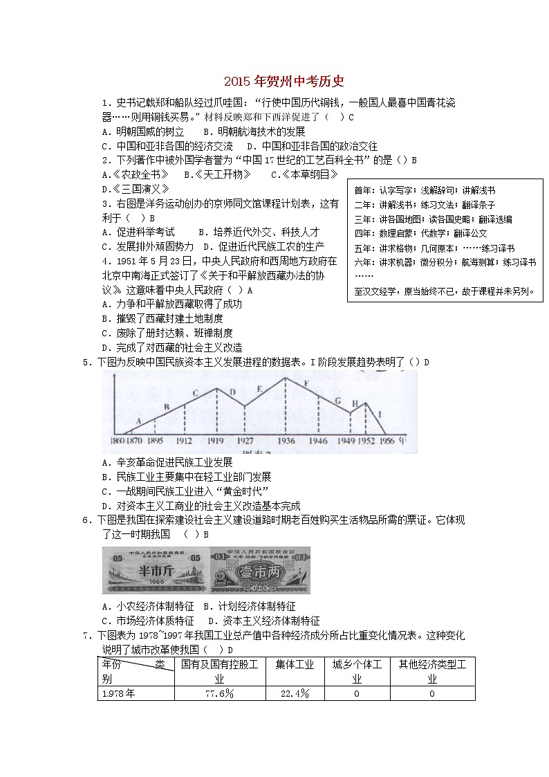 初中历史中考复习 广西贺州市2015年中考历史真题试题（含答案）第1页