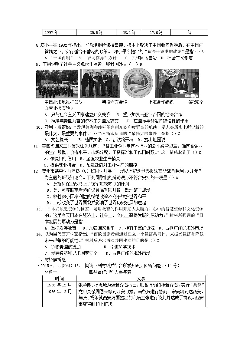 初中历史中考复习 广西贺州市2015年中考历史真题试题（含答案）第2页