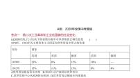 初中历史中考复习 第二十三单元　第二次工业革命和近代科学文化 习题课件-2021届中考历史一轮复习