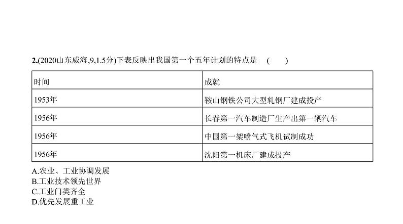 初中历史中考复习 第十三单元　社会主义制度的建立与社会主义建设的探索 习题课件-2021届中考历史一轮复习第2页