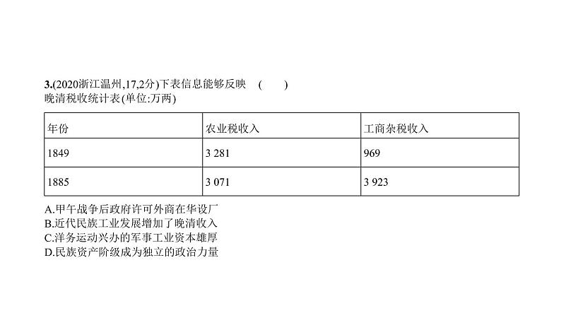 初中历史中考复习 第十一单元　近代经济、社会生活与教育文化事业的发展 习题课件-2021届中考历史一轮复习03