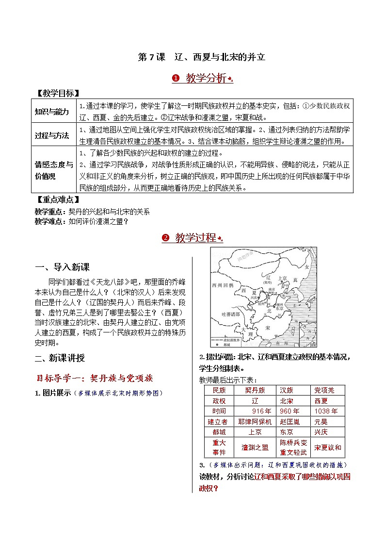 第二单元 辽宋夏金元时期：民族关系发展和社会变化 第7课 辽、西夏与北宋的并立 课件+教案01