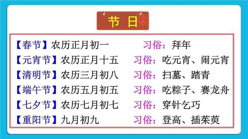 第三单元 明清时期：统一多民族国家的巩固与发展 第22课 活动课：中国传统节日的起源 课件+教案04