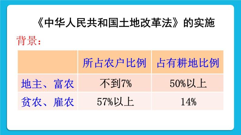 第一单元 中华人民共和国的成立和巩固 第3课 土地改革 课件+教案03