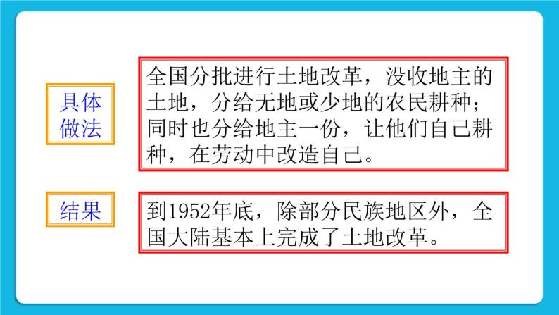第一单元 中华人民共和国的成立和巩固 第3课 土地改革 课件+教案06