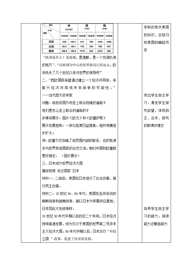 第五单元 二战后的世界变化 第17课 二战后资本主义的新变化 课件+教案02