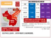 1.3 土地改革 课件