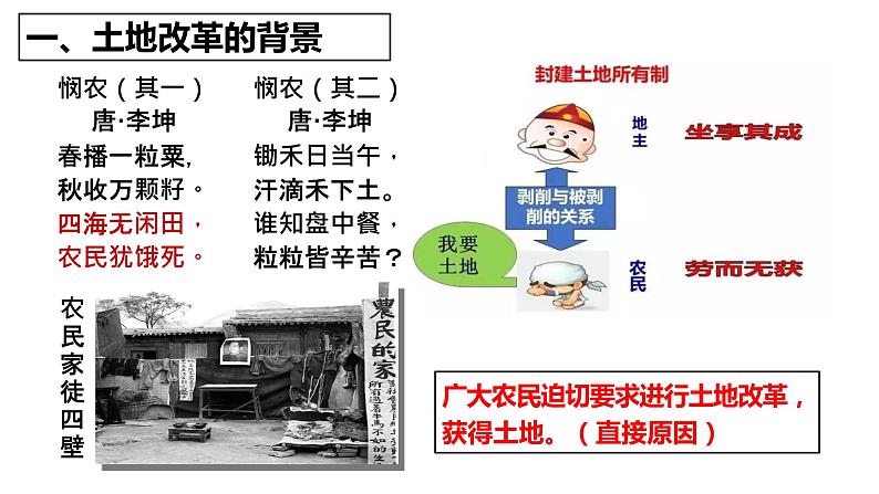 1.3 土地改革课件第7页