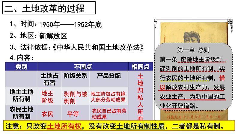 1.3 土地改革课件第8页