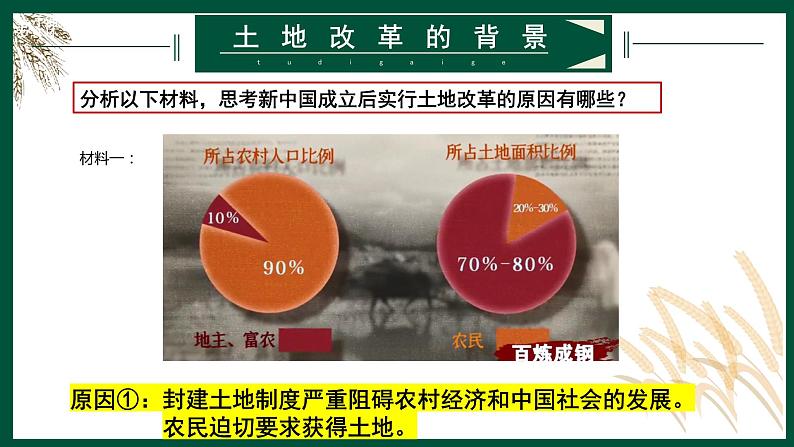 1.3土地改革课件第3页