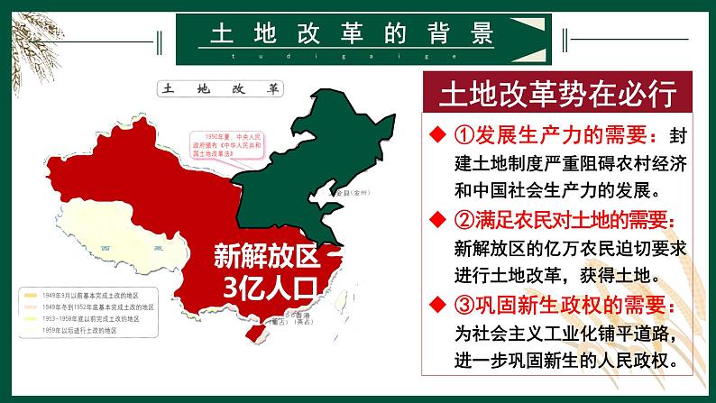 1.3土地改革课件第6页