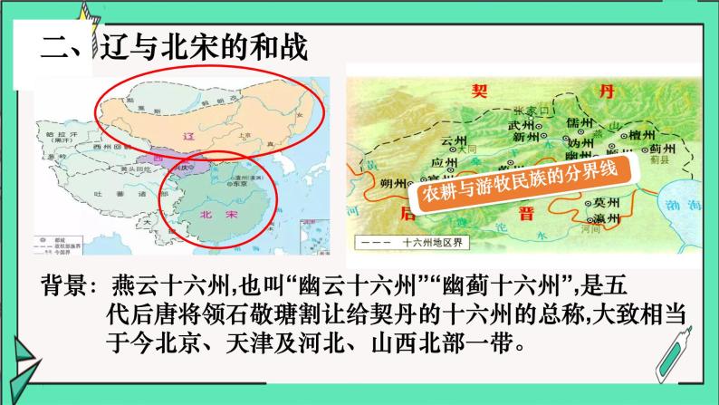 人教部编版七年级下册第二单元 辽宋夏金元时期:民族关系发展和社会变化第7课 辽、西夏与北宋的并立图文ppt课件-教习网|课件下载