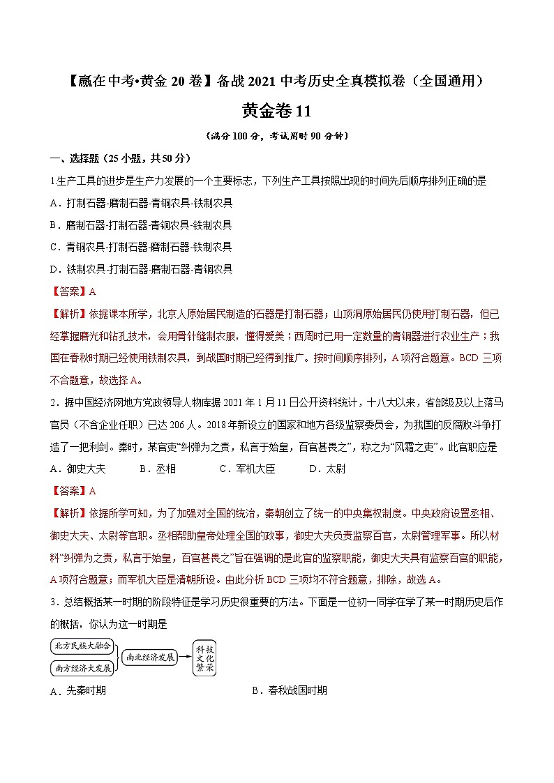 初中历史中考复习 黄金卷11（解析版）01