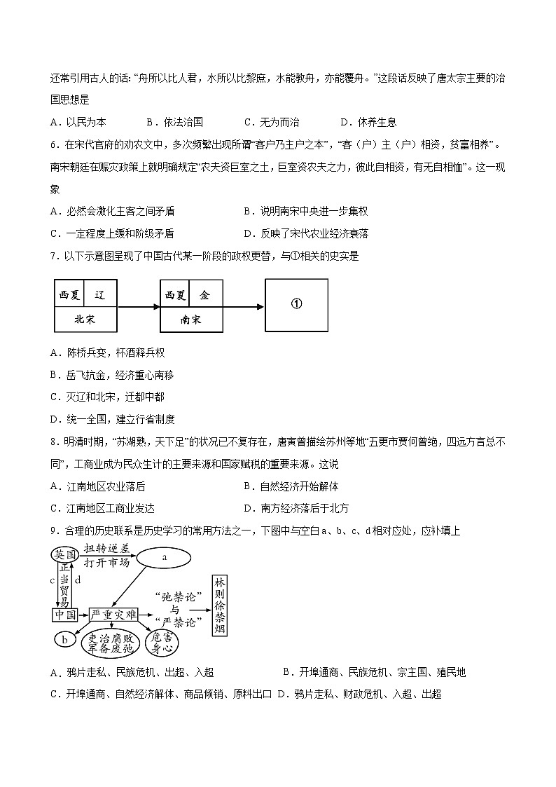 初中历史中考复习 黄金卷18（原卷版）02