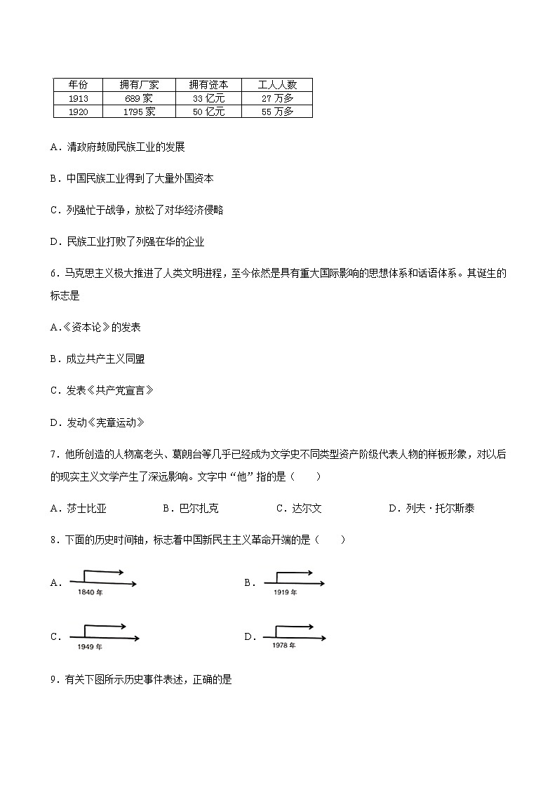 初中历史中考复习 黄金卷18-【赢在中考__黄金20卷】备战2021中考历史全真模拟卷（新疆专用）02