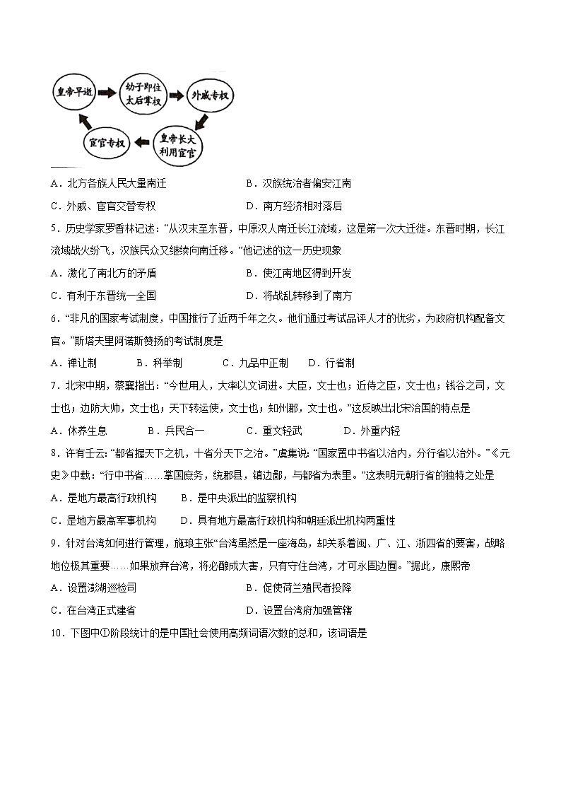 初中历史中考复习 黄金卷19（原卷版）02