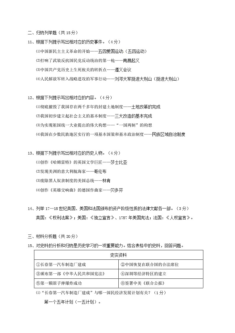 初中历史中考复习 吉林省2017年中考历史真题试题（含答案）第2页