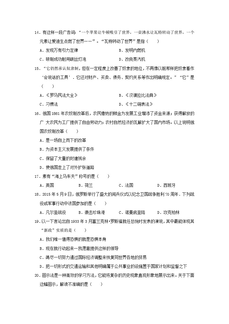 初中历史中考复习 吉林省长春市九台市第二十三中学2019年中考历史模拟试卷（3月份）（含解析）03