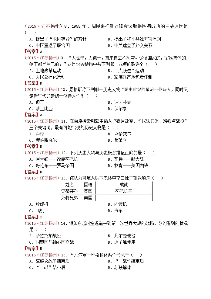 初中历史中考复习 江苏省扬州市2015年中考历史真题试题（含答案）第2页