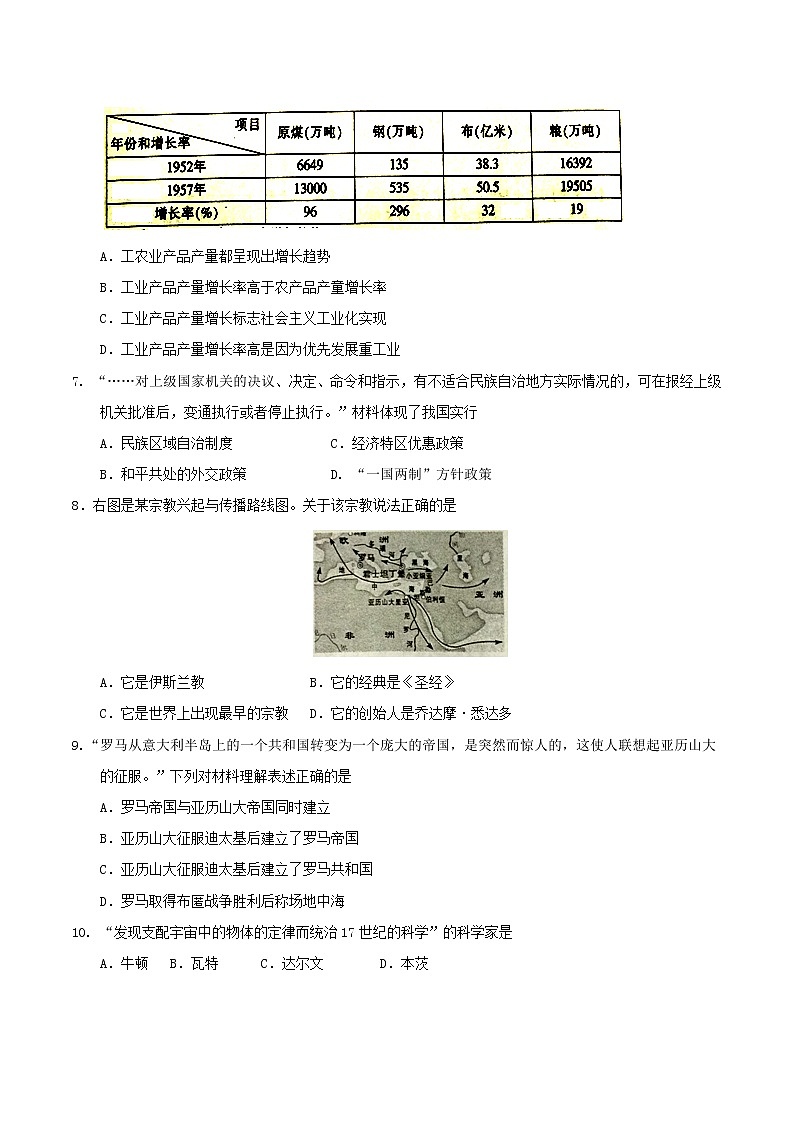 初中历史中考复习 江西省2017年中考历史真题试题（含答案）02