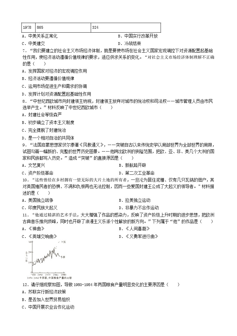 初中历史中考复习 江西省2019年中考历史真题试题（含解析）第2页