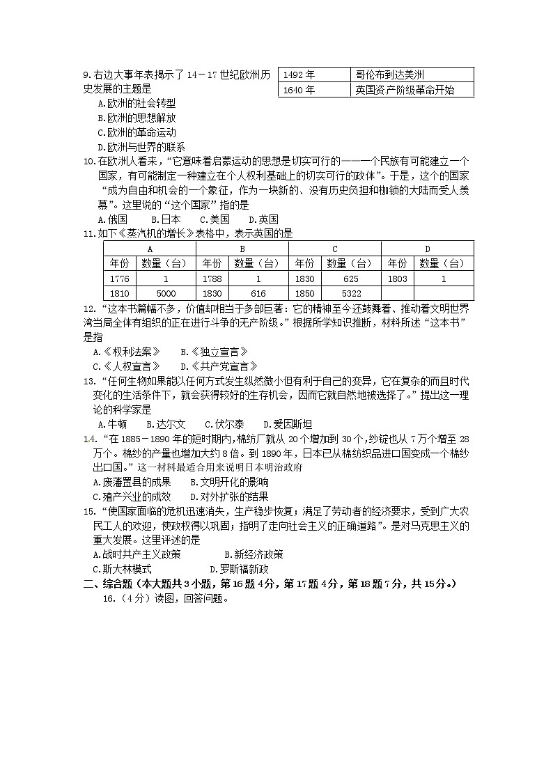 初中历史中考复习 江西省南昌市2015年中考历史真题试题（含答案）第2页