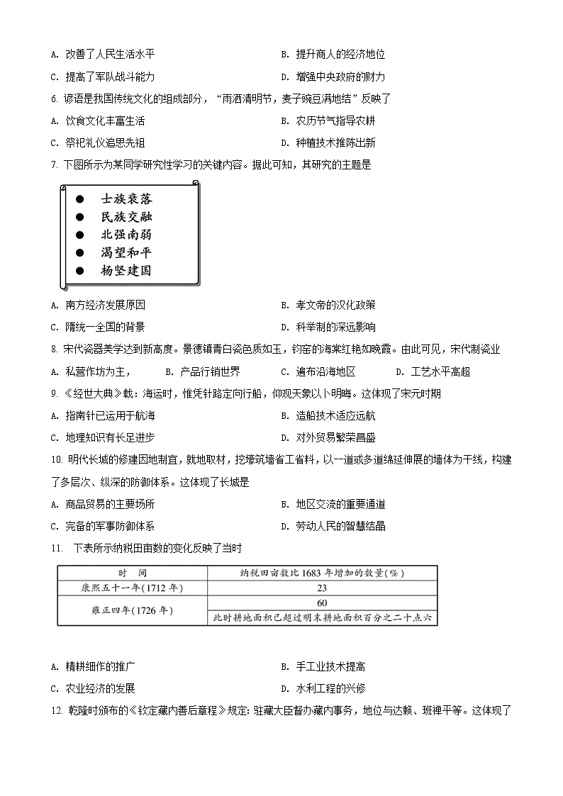 初中历史中考复习 精品解析：2021年福建省中考历史试题（原卷版）02