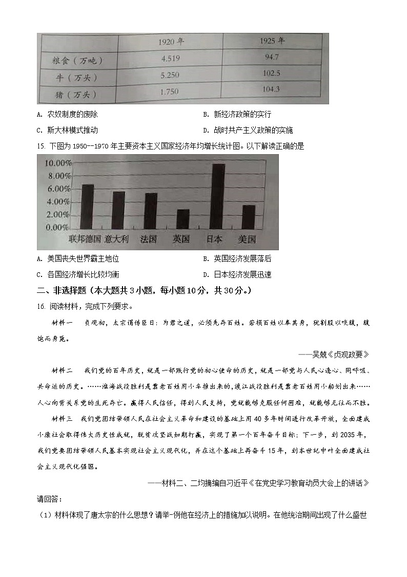 初中历史中考复习 精品解析：2021年广西百色市中考历史试题（原卷版）03